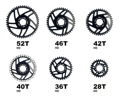 Bling Ring Chainring for BBSHD