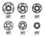 Bling Ring Chainring for BBS02