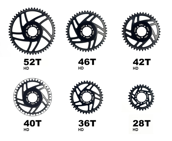Lekkie | Bling Ring 28T Kettenblatt Für Bafang BBSHD - Windmeile