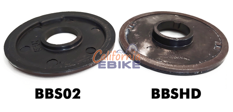 PAS Magnetic Disc for BBS02 or BBSHD